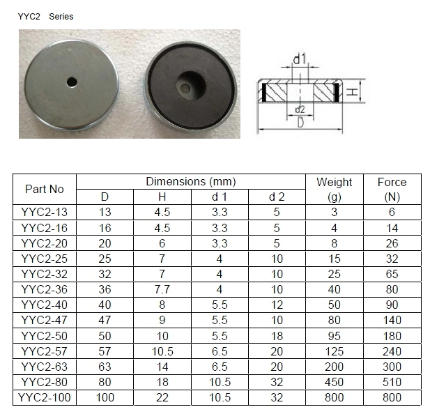 Strong Pull Force Ferrite Magnetic Assembly