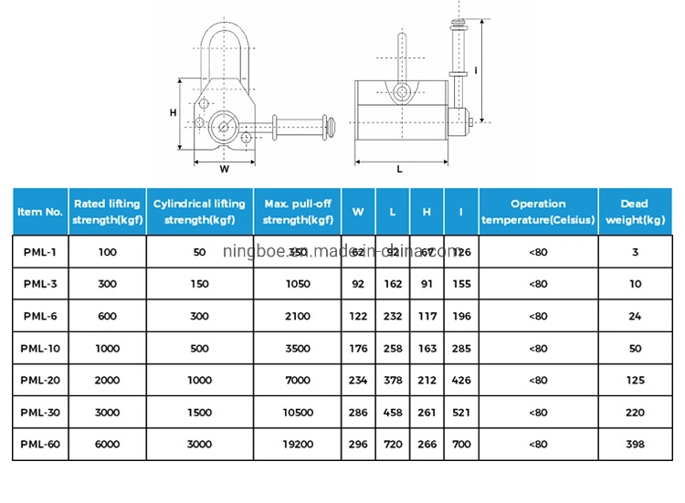 Factory Sale Pml-6 Powerful 600 Kgf Universal Magnetic Lifters Permanent Magnetic Lifters